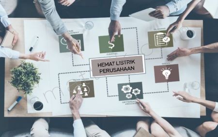 Strategi Penghematan Listrik di Perusahaan
